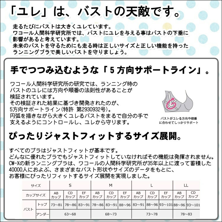 CW-X ワコール Wacoal CWX (A〜Dカップ)レディース スポーツブラ 5方向