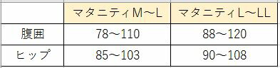 腹帯 サイズ表