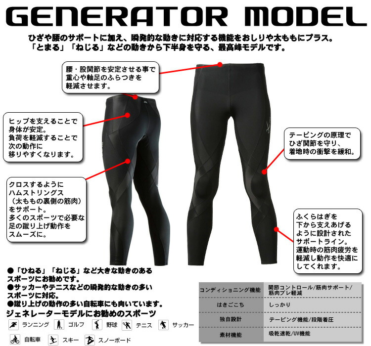 CW-X ワコール エキスパートモデル3.0 LY 股関節 膝サポート吸汗速乾