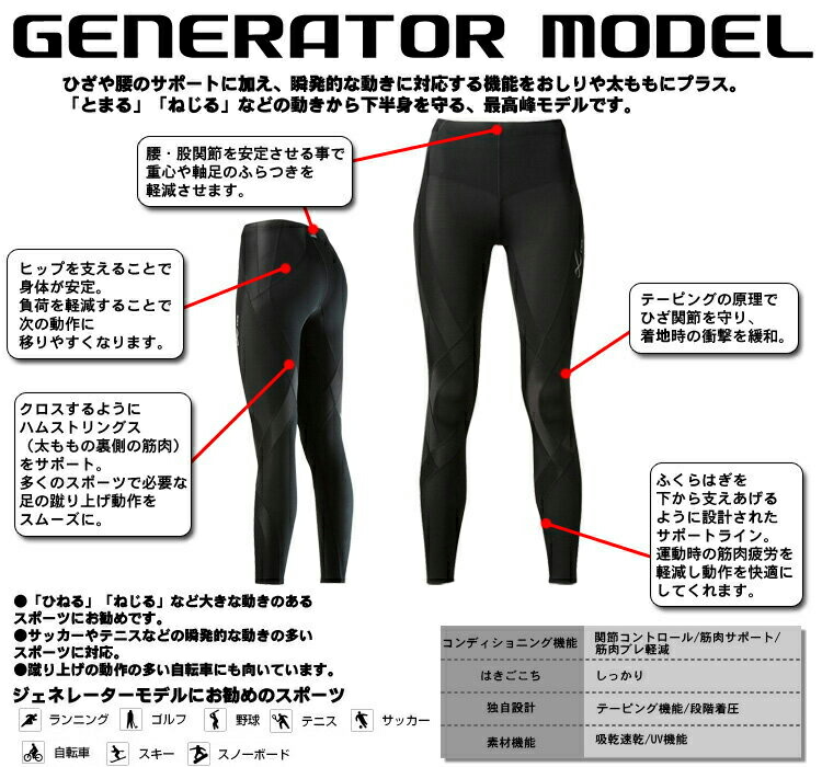 CW-X ジェネレーターモデル ロング 女性用 ワコールWacoal