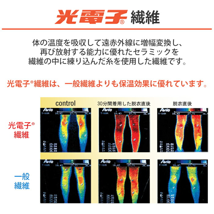 T&ROSE 高密度光電子繊維スパッツサポーターM・L・LLサイズ 温活