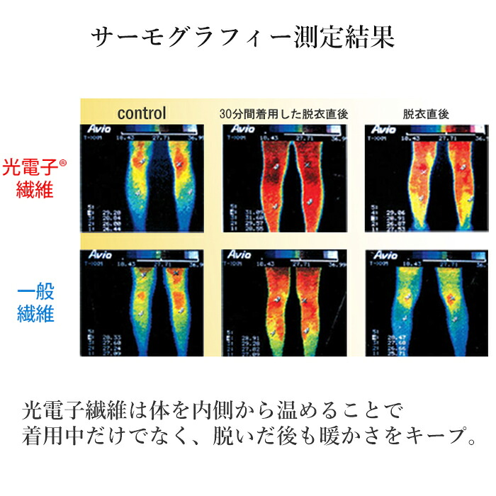 T&ROSE 高密度光電子繊維スパッツサポーターM・L・LL 温活 厚手