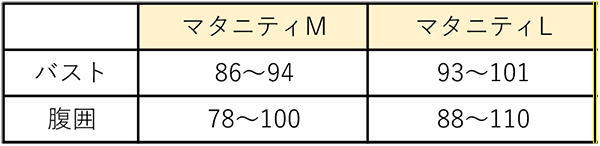 ワコール　マタニティ　ミニトップ　サイズ表