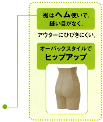 ワコール マタニティ シェイプマミーガードル MGR378 【送料無料】 