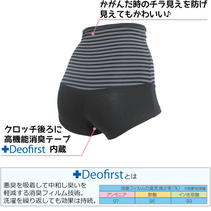 まきはらくん　ウエストサポートタイプ　腹巻きショーツ