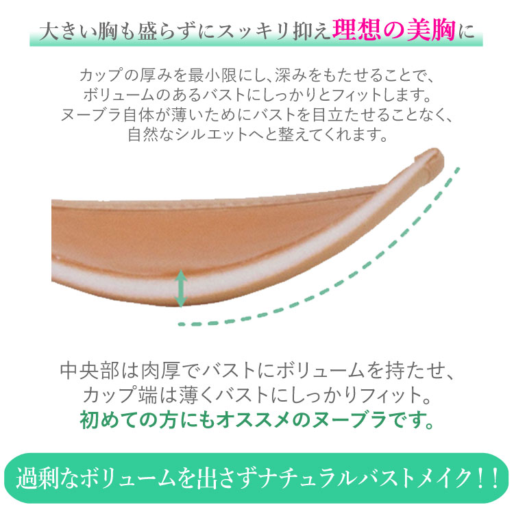 Nubra（ヌーブラ） 送料無料 ボリュームのあるバストをコンパクトに