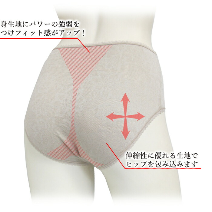 ワコール Wacoal フィットショーツPPC240