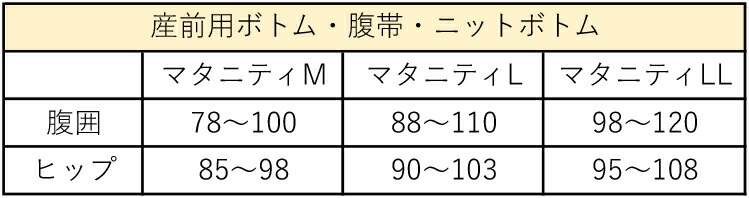 産前ボトムサイズ表