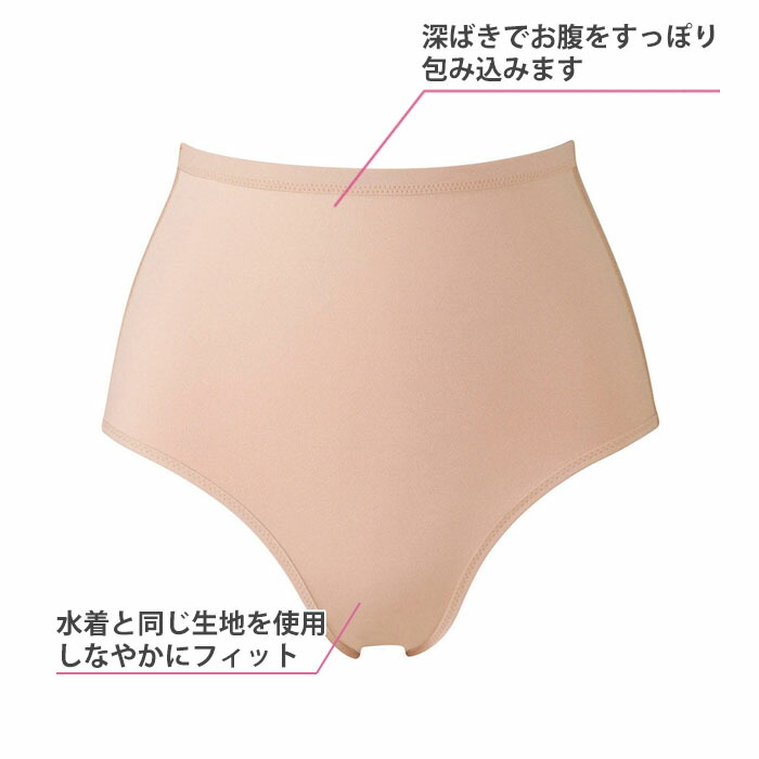 ワコールスイムウェア