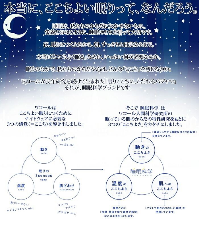 睡眠科学 ワコール Wacoal 綿100％パジャマ (Mサイズ Lサイズ