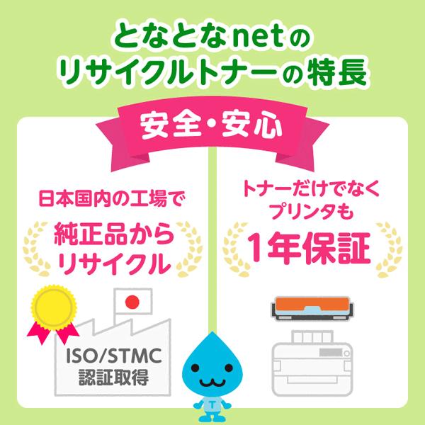 送料0円SP C310H (SPC310H) リサイクルトナー C310SF M SP C310 C241