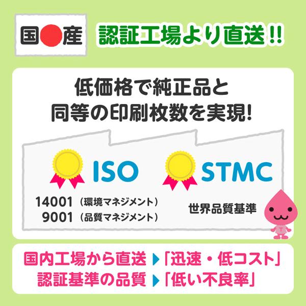 送料0円SP C310H (SPC310H) リサイクルトナー C310SF M SP C310 C241