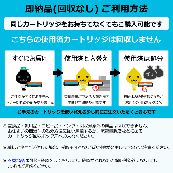 CT350812 (黒1本)+CT350813 (カラー3本)リサイクルドラム 4本セット