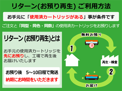 リサイクルトナーの となとなnet - Yahoo!ショッピング