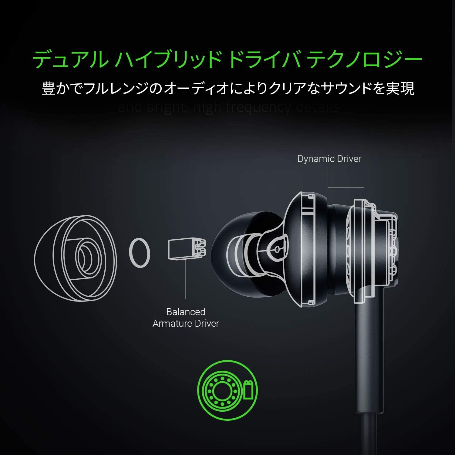 レイザー イヤホン Razer Hammerhead Duo ゲーミングイヤホン 有線 