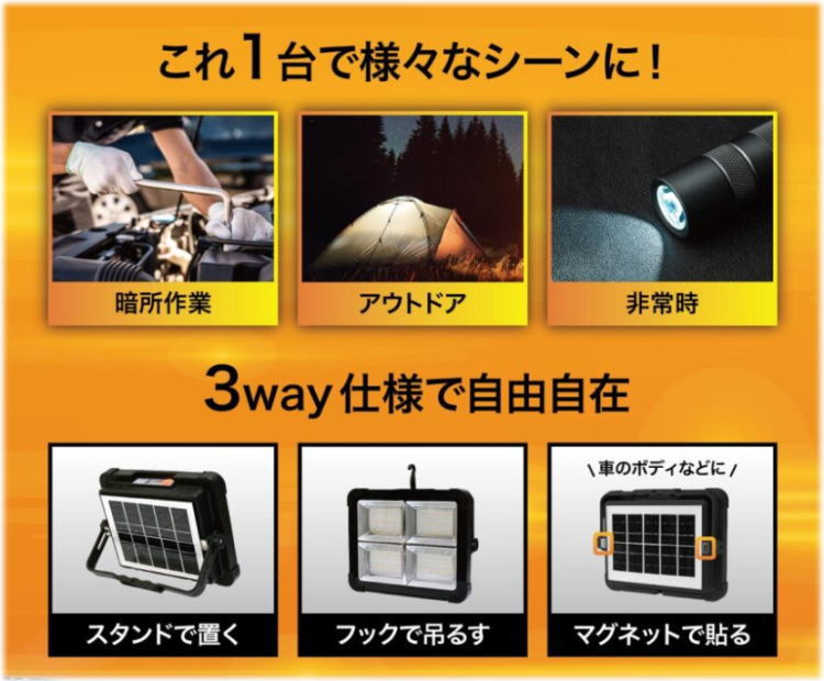 LEDワークライト ソーラー＆充電式 高輝度 6500lm 太陽光 USB充電 EDN