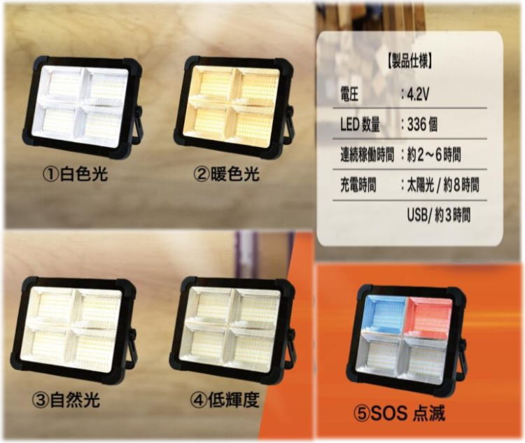 LEDワークライト ソーラー＆充電式 高輝度 6500lm 太陽光 USB充電 EDN