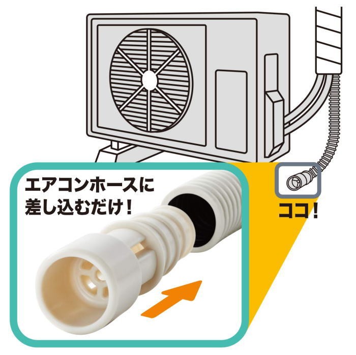 ☆エアコン排水ホース 防虫キャップ 3個組 定形外郵便送料無料