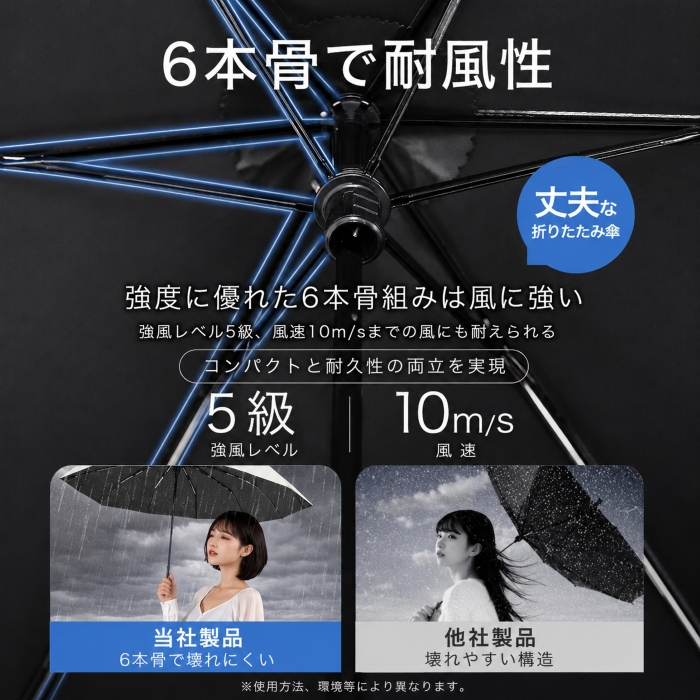 CICIBELLA 日傘 晴雨兼用 シシベラ 折りたたみ ワンタッチ 完全遮光