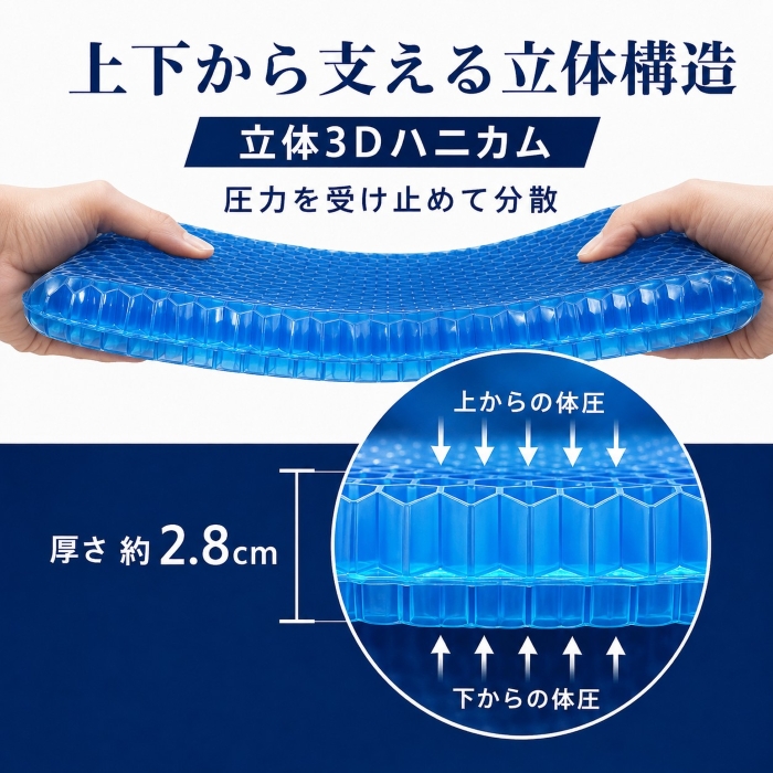 ゲルシートクッション 大き目サイズ EDN-452 ゲルクッション コスパ