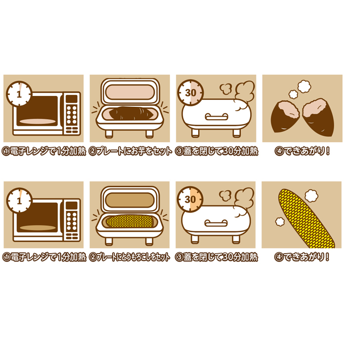 ピーナッツクラブ 焼き芋&焼きとうもろこしメーカー S01HS ピーナッツクラブ 焼き芋&焼きとうもろこしメーカー S01HS