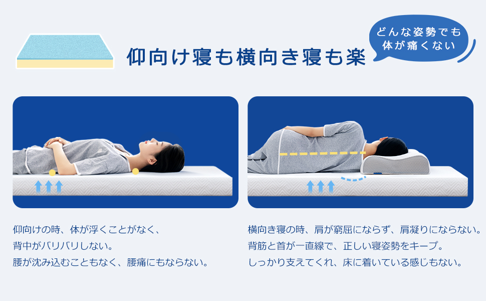 折りたたみマットレス 高反発 低反発 2層構造 8通リ使い 腰痛