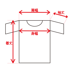 MAJESTIC ロジャークレメンス ヤンキース マジェスティック