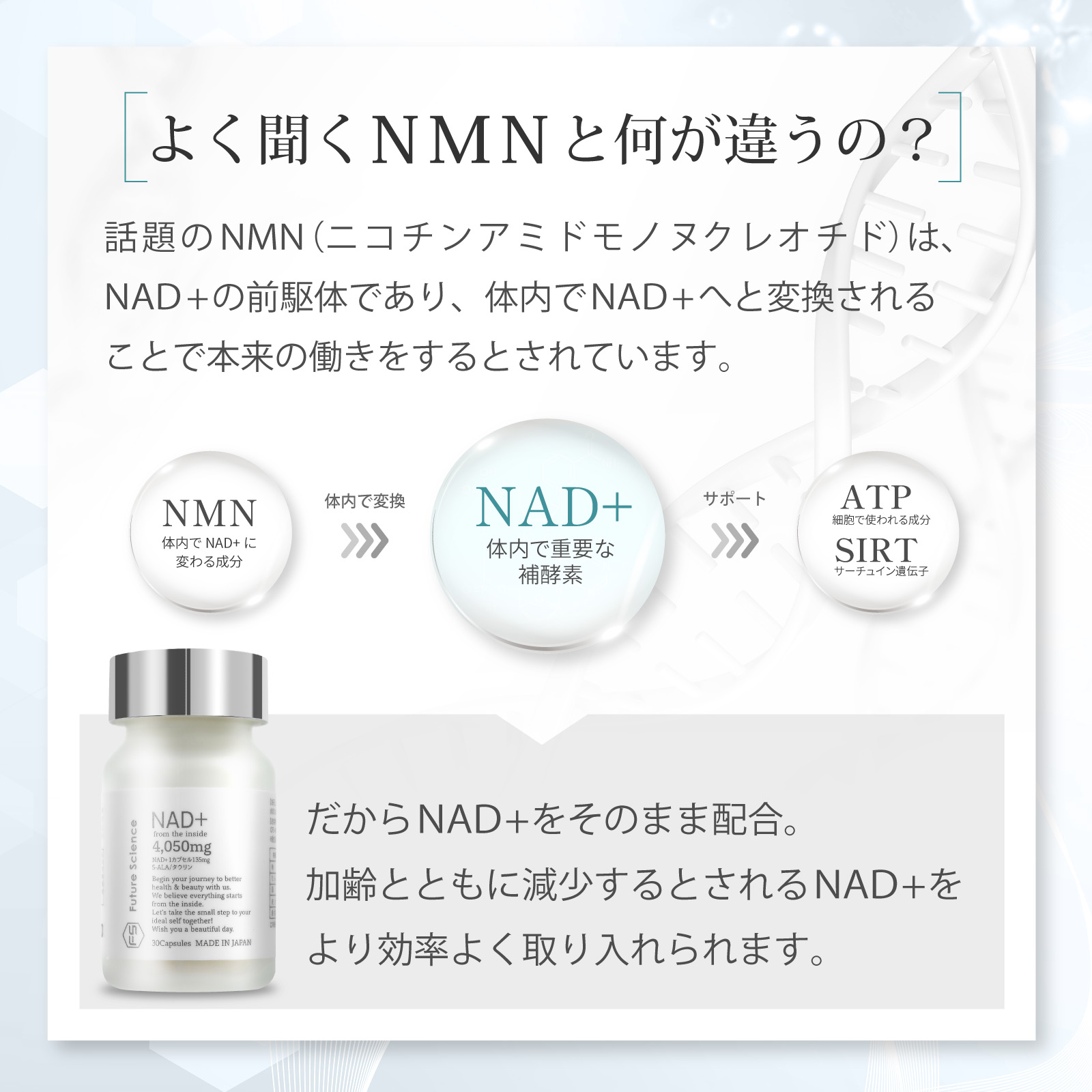 Future Science プライム NAD+ サプリ 4050mg 30粒 5-ALA タウリン 