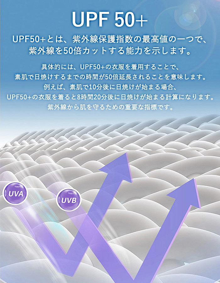 1890円 クーポンで! UVカットパーカー UPF50+ トップス レディース マウンテンパーカー 秋 アウター 白 黒 長袖 紫外線対策 軽量 夏 ^p052^ 関連画像1