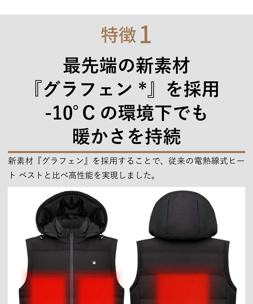 ヒーターベスト 最新素材グラフェン加熱式ヒートベスト モバイル