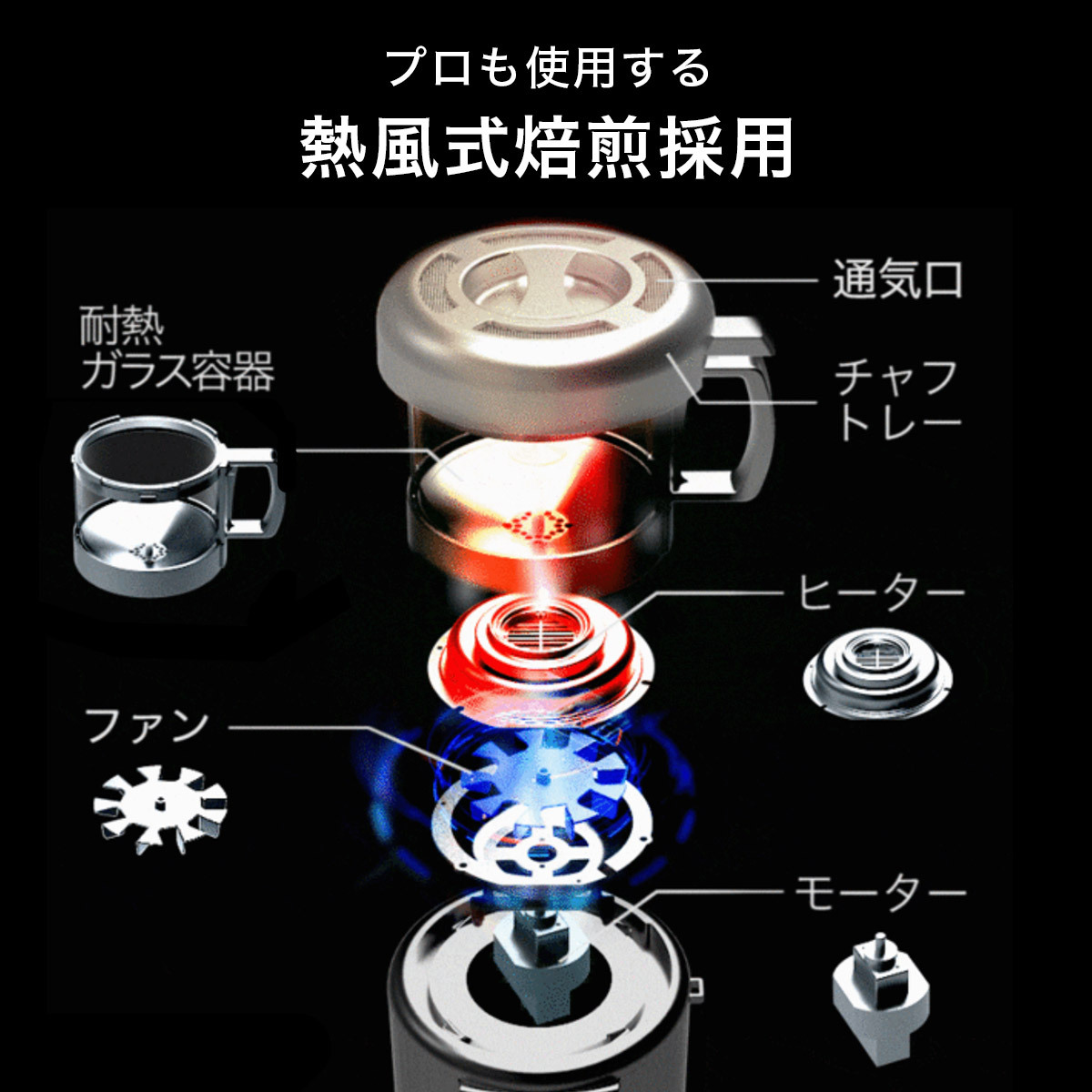 買取 オンライン 【RSL】コーヒー 焙煎機 ロースター SY-121N
