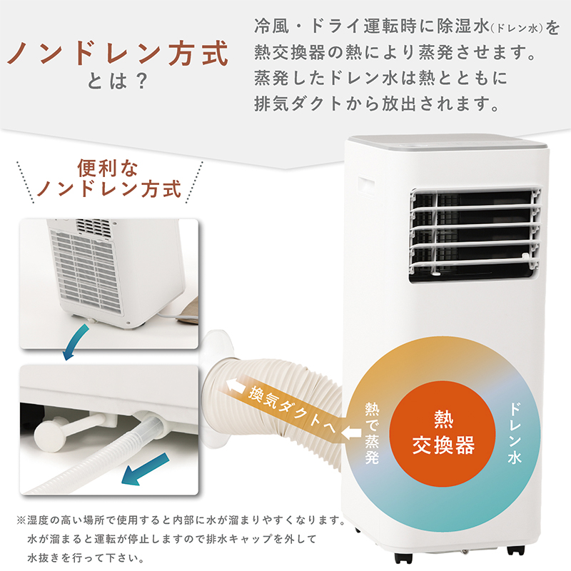 窓用エアコン HOT・DRY・COOL 製品詳細｜冷暖房兼用タイプ｜ウインドエアコン｜株式会社コロナ
