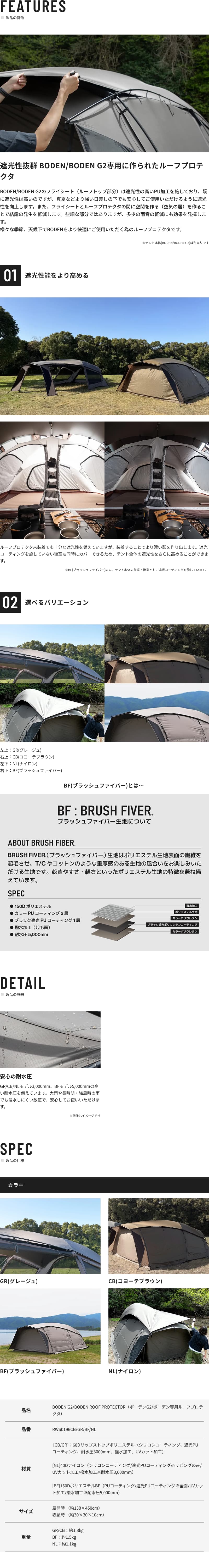 RATEL WORKS（ラーテルワークス） BODEN ROOF PROTECTOR ボーデン専用