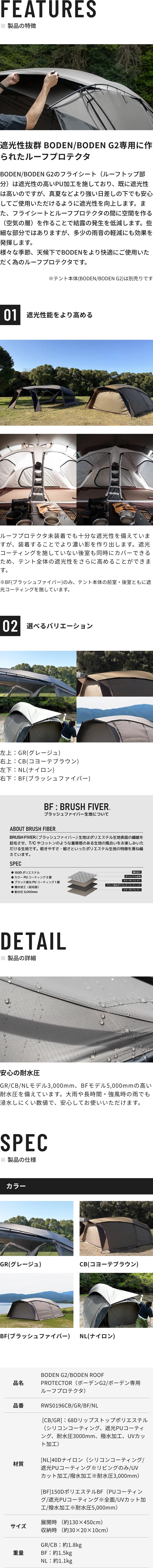 RATEL WORKS（ラーテルワークス） BODEN ROOF PROTECTOR ボーデン専用