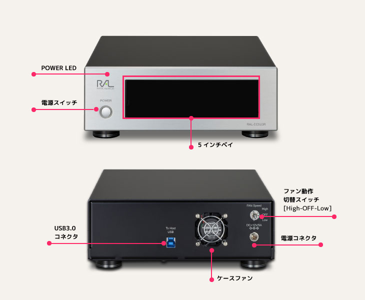 CDリッピング用 制振強化 5インチドライブケースRAL-EC5U3R 外付け光学ドライブケース : ラトックプレミアYahoo!店 - 通販 -  Yahoo!ショッピング