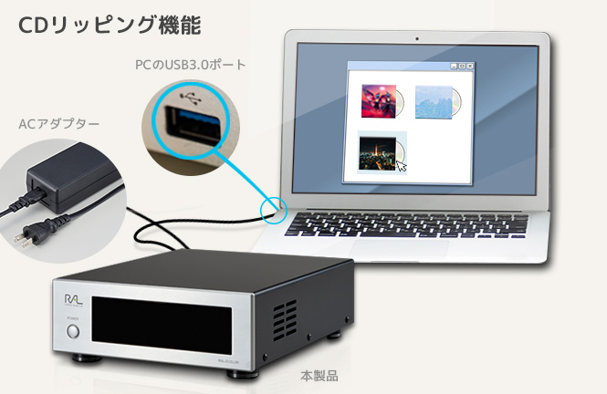 CDリッピング用 制振強化 5インチドライブケースRAL-EC5U3R 外付け光学