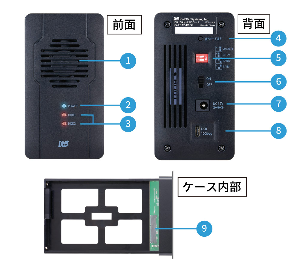 RATOC Systems（ラトックシステム） USB 10Gbps RAIDケース（3.5インチ