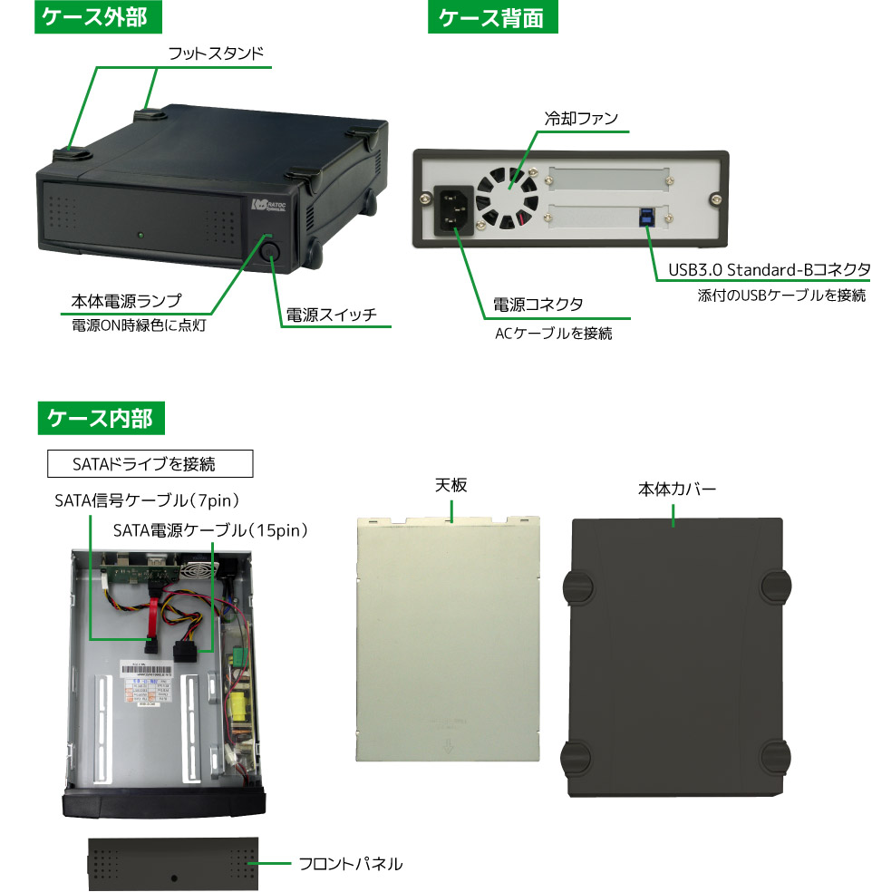 RATOC Systems（ラトックシステム） 【9/11~ P5倍 最大2千円OFF】USB3