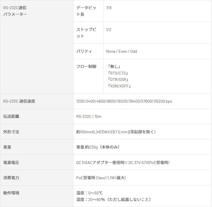 4/25〜29 P2倍＆最大2千円OFF PoE to RS-232C コンバーター RS-ET62