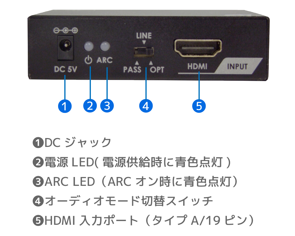 5/3〜6 P2倍＆最大300円OFF 4K60Hz HDCP2.3 音声分離器 HDMI ARC