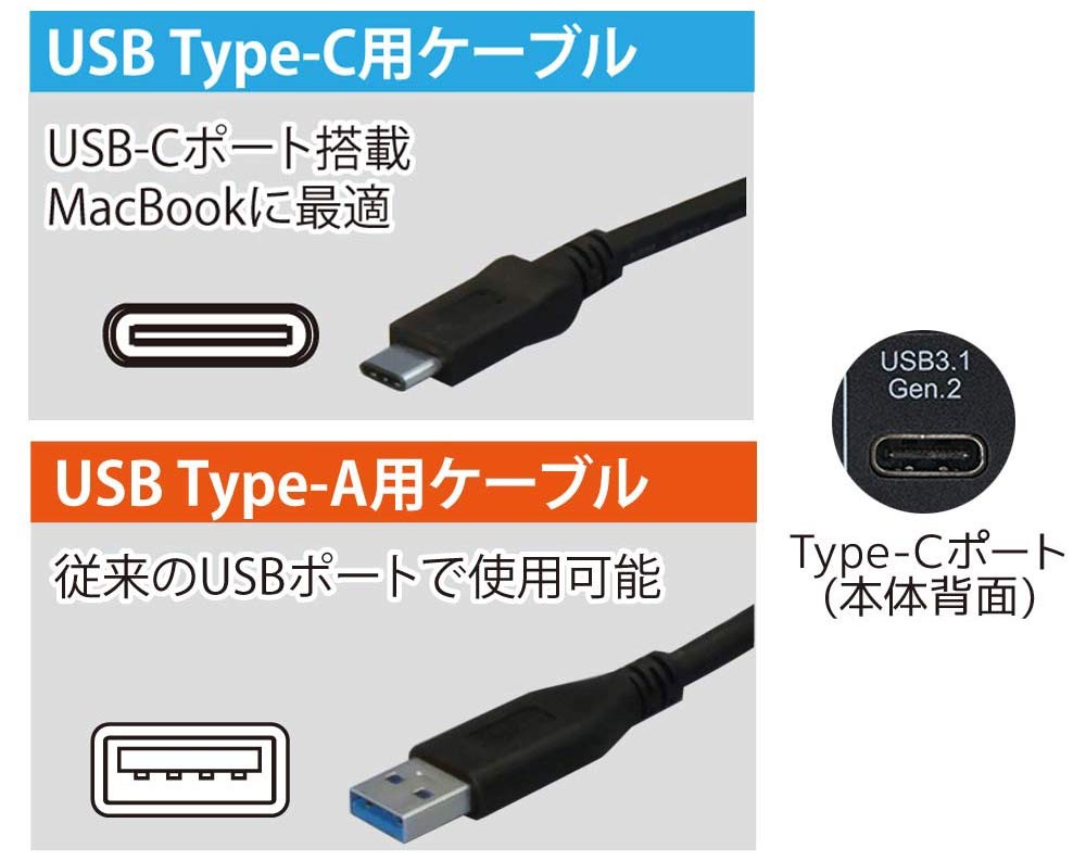 USB3.2 Gen2 RAIDケース (2.5インチ HDD SSD 2台用 10Gbps 対応) RS