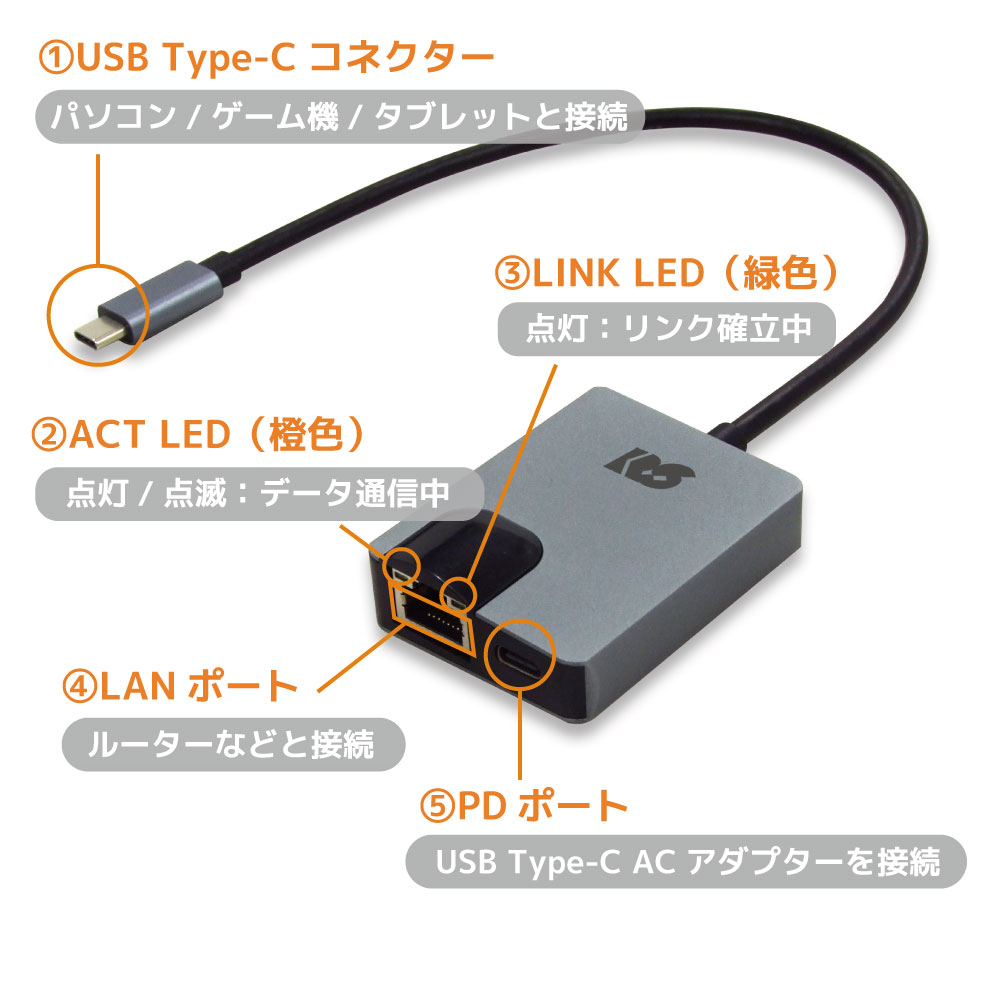 最も信頼できる NEC PC-VP-BK11-01 USB-LAN変換アダプタ TYPE-C