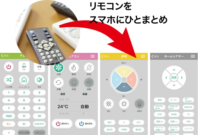 スマートスピーカー対応 スマート家電リモコン USB電源直結
