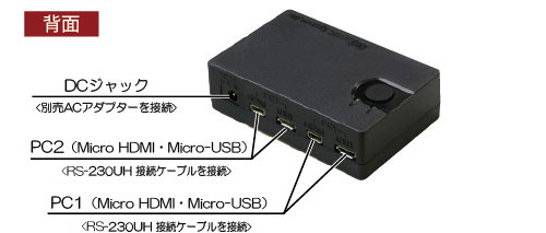 未開封品！　パソコン 自動切替器 REX-230UH HDMI Amazon.co.jp: ラトックシステム HDMIディスプレイ/USB