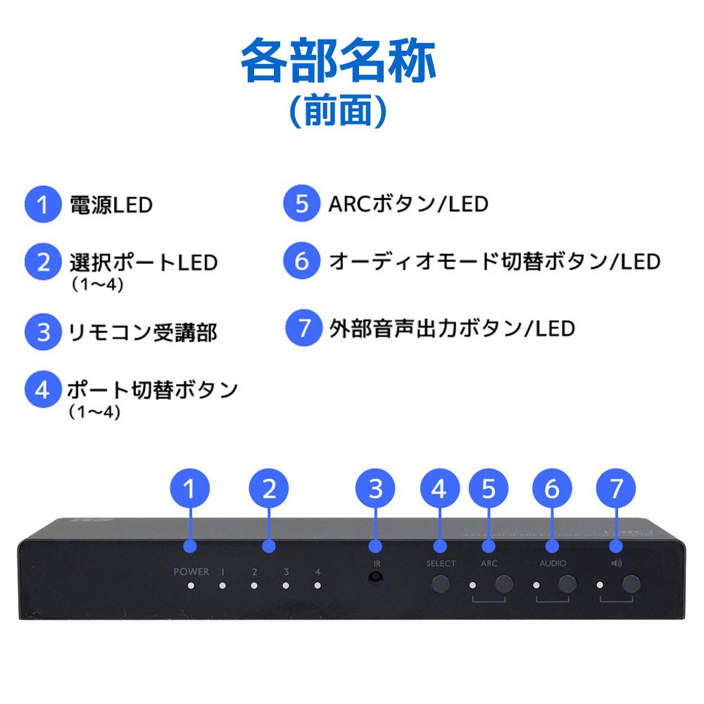 3/24〜25 P5倍＆最大2千円OFF 4K60Hz 対応 外部音声出力 4入力1出力 