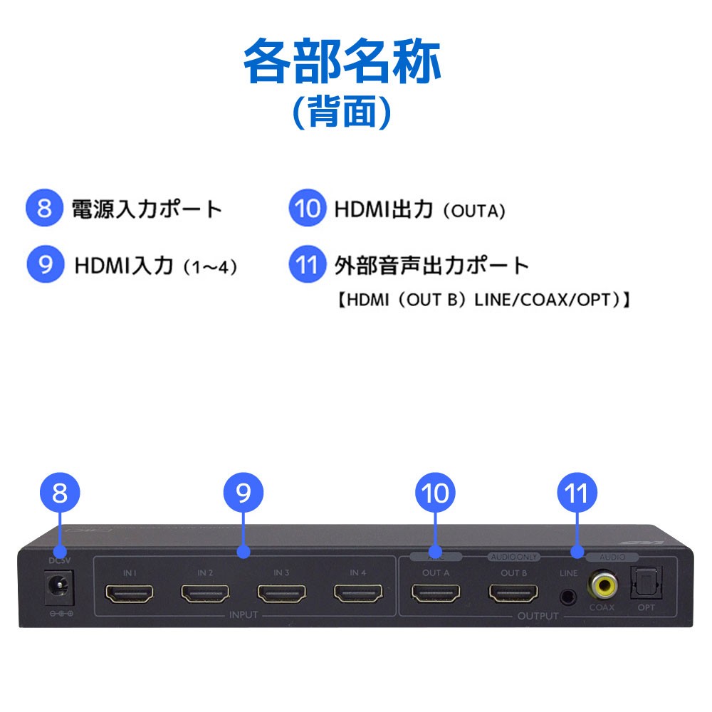 4K60Hz 対応 外部音声出力 4入力1出力 HDMI セレクター RS-HDSW41A-4K 120Hz 音声 分離 7.1ch 光 デジタル  同軸 AAC5.1ch