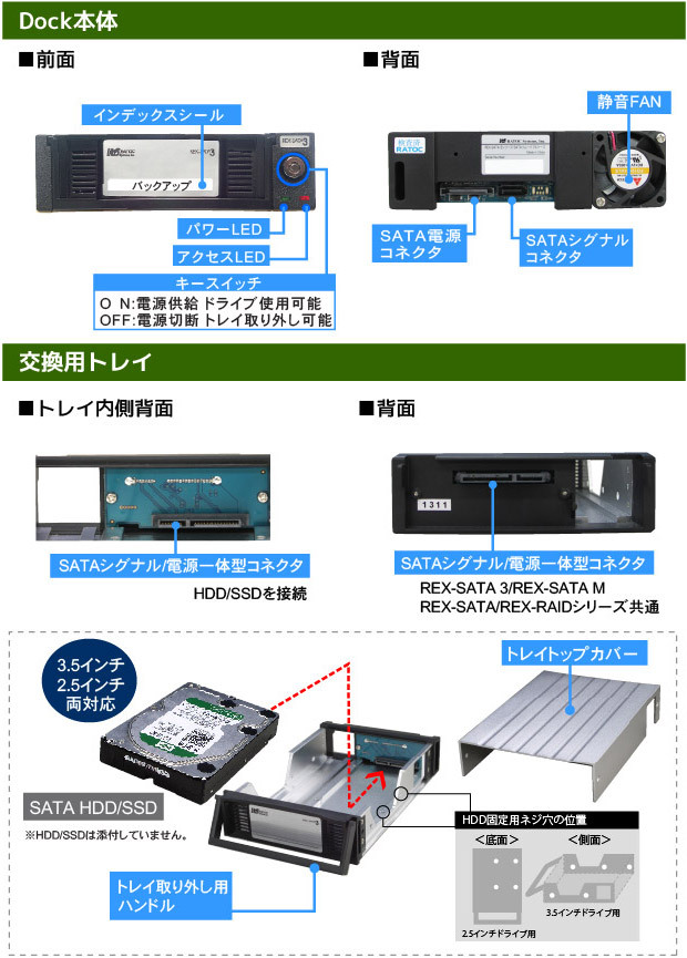 SATA リムーバブルケース 内蔵タイプ (ライトグレー) SA3-RC1-LGZA HDD