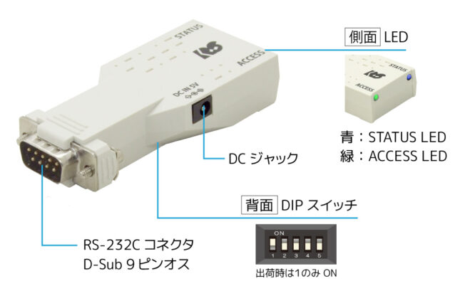 アラマンダ ASURADA G.S.X RALLY MODE.｜AOSHIMA｜English