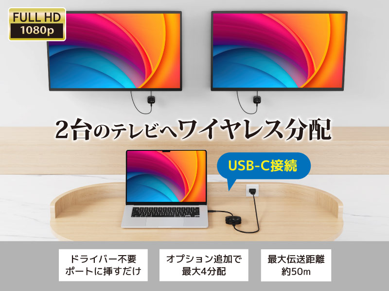 RATOC Systems（ラトックシステム） ワイヤレス HDMI 分配 送受信 機