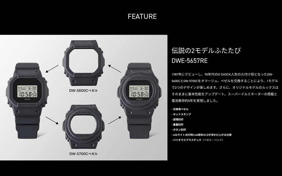 カシオ CASIO Gショック G-SHOCK DWE-5657RE-1JR 40周年限定モデル 国内正規品 腕時計 メンズ